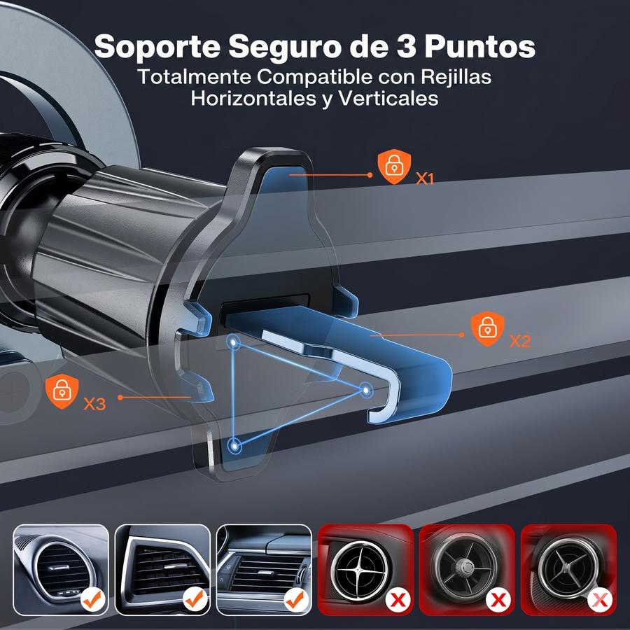 Sistema Triple Lock